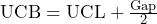 \text{UCB} = \text{UCL} + \frac{\text{Gap}}{2}