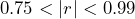Rendered by QuickLaTeX.com  0.75 < |r| < 0.99