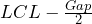 LCL - \frac{Gap}{2}