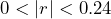 Rendered by QuickLaTeX.com 0 < |r| < 0.24