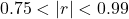  0.75 < |r| < 0.99 
