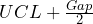 UCL + \frac{Gap}{2}