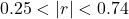  0.25 < |r| < 0.74 